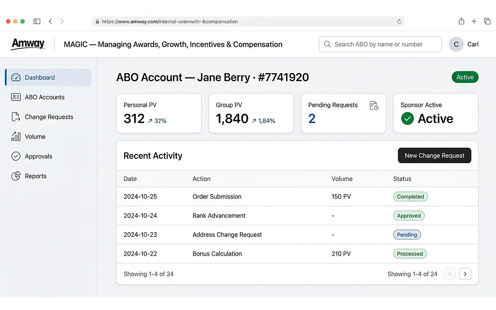 Redesigned MAGIC dashboard for an Amway Business Owner account with PV stat cards and a recent-activity table