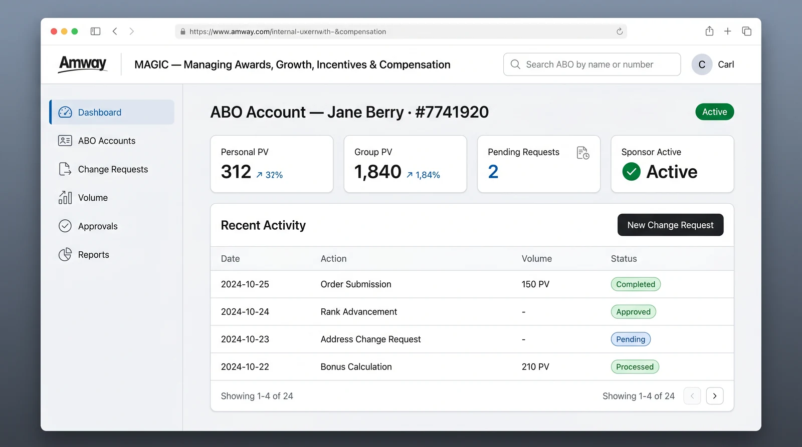 Redesigned MAGIC dashboard for ABO Jane Berry with PV stat cards, recent activity table, and a New Change Request button
