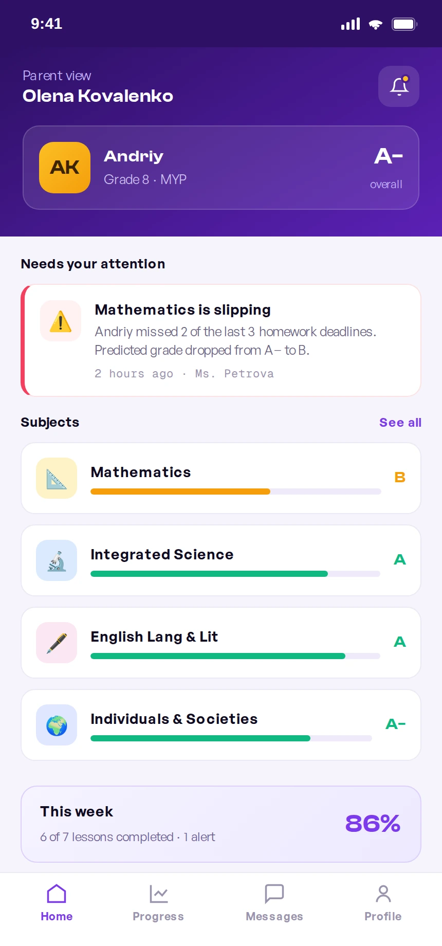 Parent mobile home screen showing the child overview, an underperformance alert for Mathematics, and per-subject grades